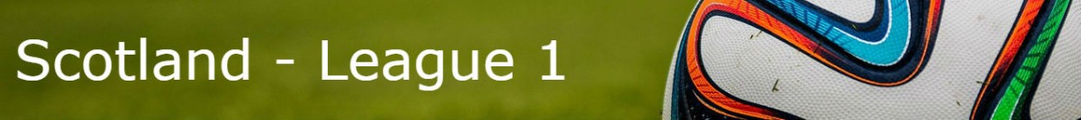 scottish-league-1-table-2023-2024-the-stats-don-t-lie